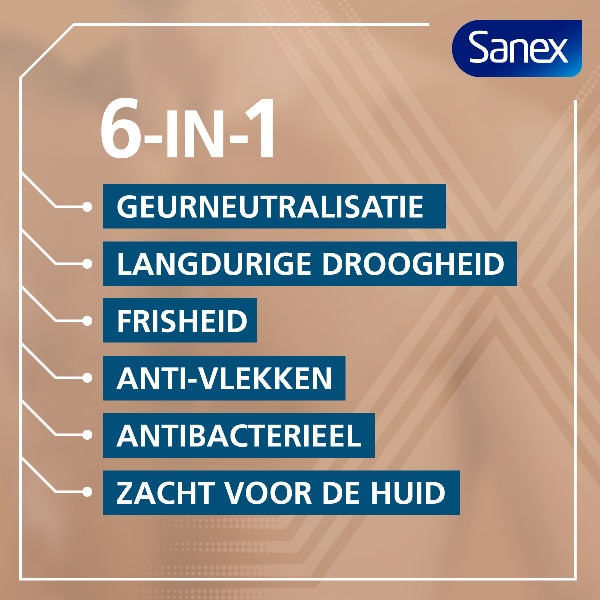Sanex Men Dermo Active Control 72h Anti-transpirant Spray