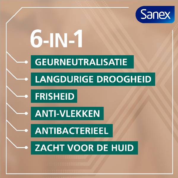 Sanex Men Dermo Sensitive 72h Anti-transpirant Spray Sanex Men Dermo Sensitive 72h Anti-transpirant Spray.