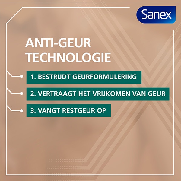 Sanex Men Dermo Sensitive 72H Anti-transpirant Roller voor gevoelige huid