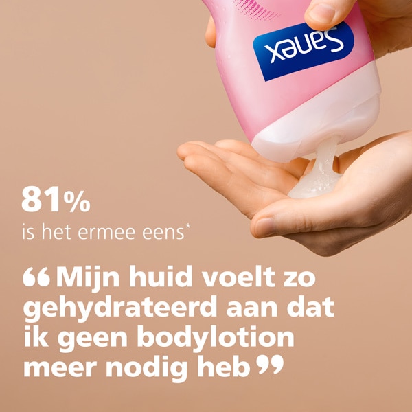 voordelenpictogrammen van Sanex-producten