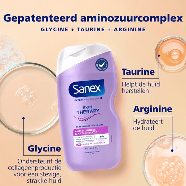 voordelenpictogrammen van Sanex-producten